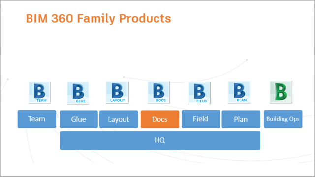 bim360familyproducts
